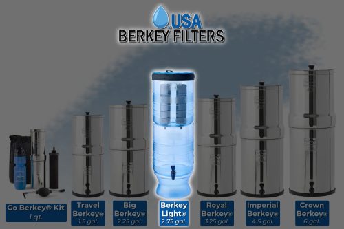 USABF NEW BerkeyLight System Comparison white with blue stripe