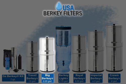 Big Berkey Water Filter - Image 2