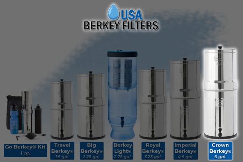 Crown Berkey Water Filter - Image 2