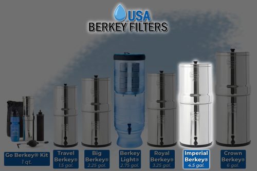 Imperial Berkey Water Filter - Image 2