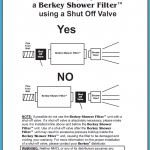 USABF OBSF shower shut off valve