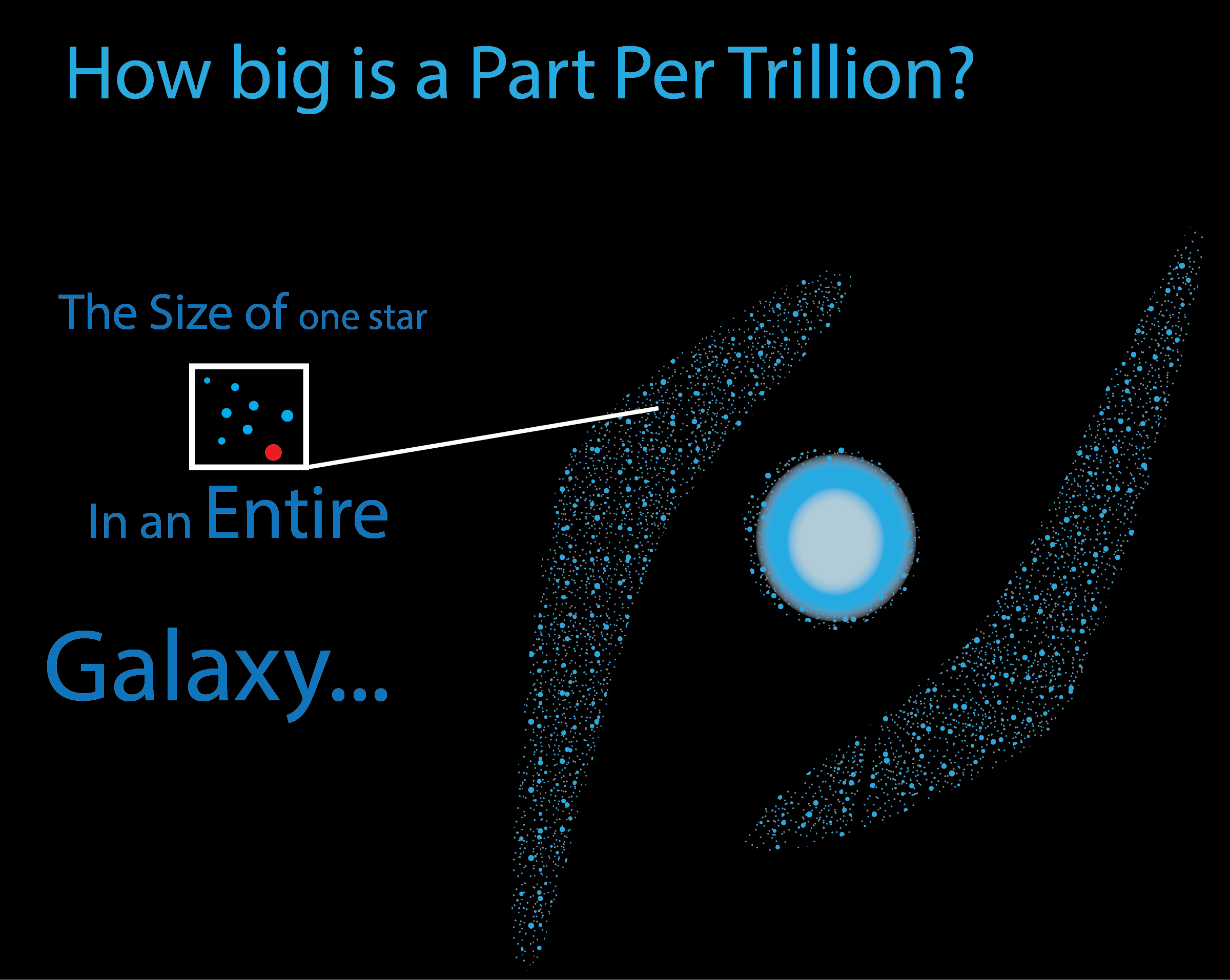 USABF ppt size min